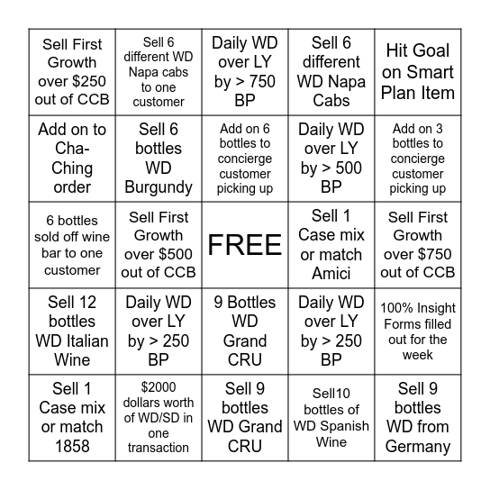 WINEO Bingo Card