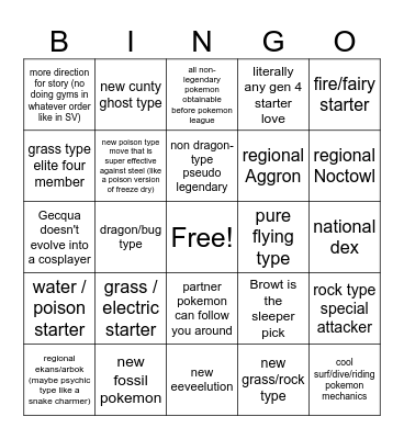 Pokemon Winds and Waves Bingo Card
