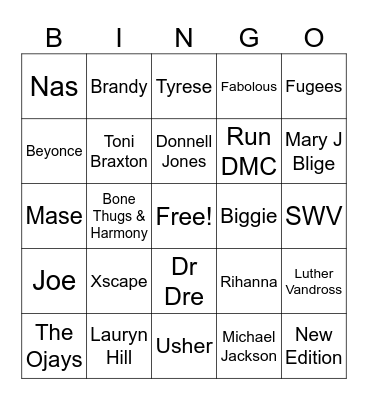 TRAP Bingo Card