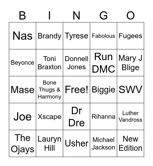 TRAP Bingo Card