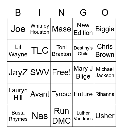 TRAP Bingo Card