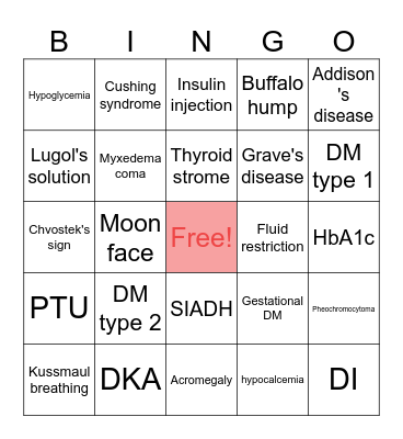 Endocrine System Bingo Card
