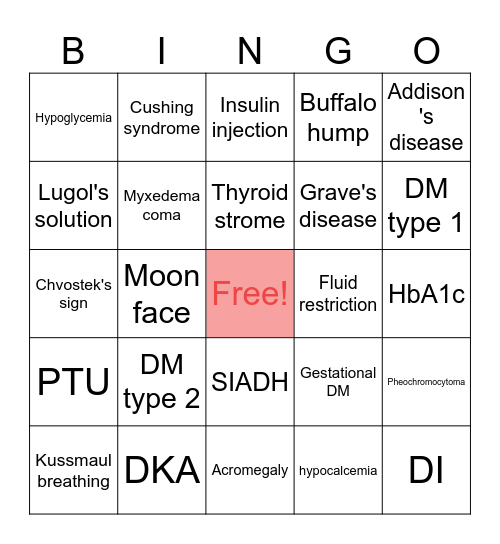 Endocrine System Bingo Card