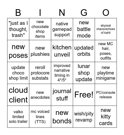 LADS 6.0 PREDICTIONS Bingo Card