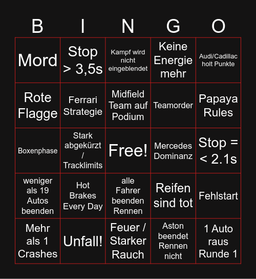 F1 Spielberg Time Bingo Card
