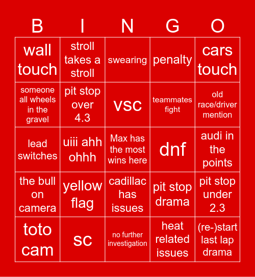 Austria Bingo Card
