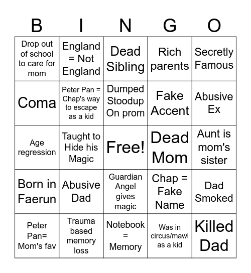 Chap Lore Bingo Card