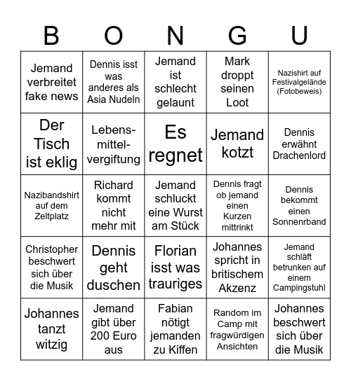 Brutal Bongu Bingo Card