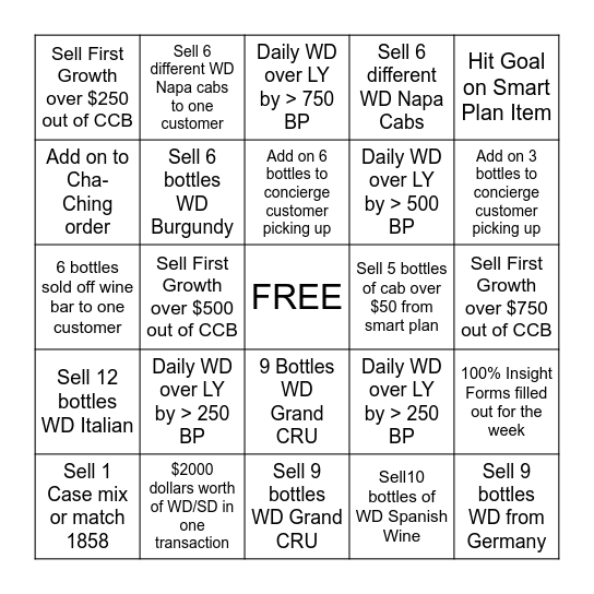 WINEO Bingo Card