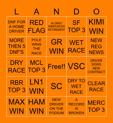 2026 British Grand Prix bingo aka Lando Bingo Card