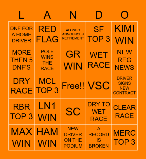 2026 British Grand Prix bingo aka Lando Bingo Card