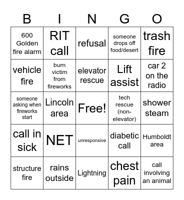 4th of july Black shift 2026 Bingo Card