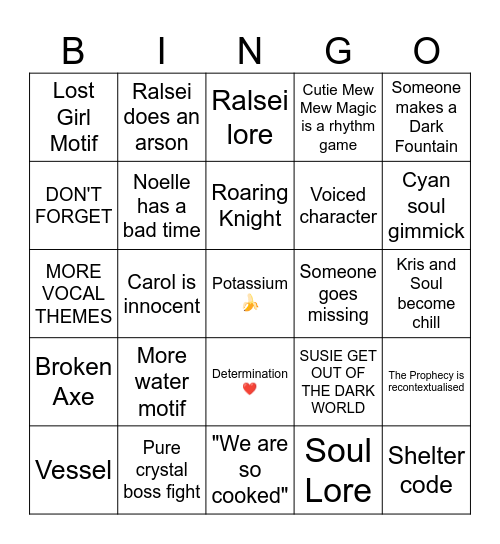 Deltarune ch6 early predictions Bingo Card