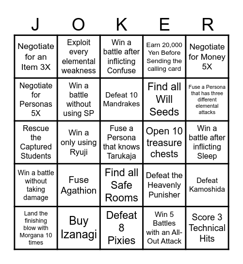 Kamoshida Palace Bingo Card