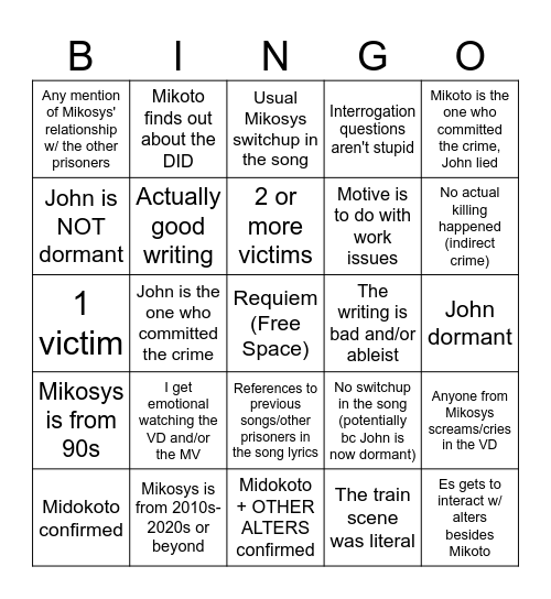Mikosys T3 Bingo Card