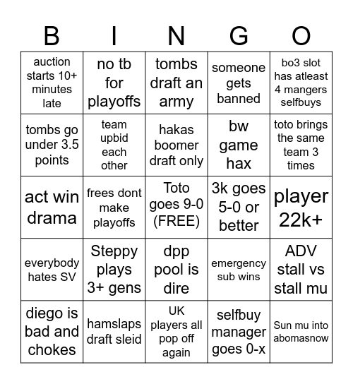 TOTO ZUPL BINGO Card