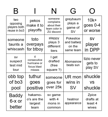 ZUPL VIII Bingo Card