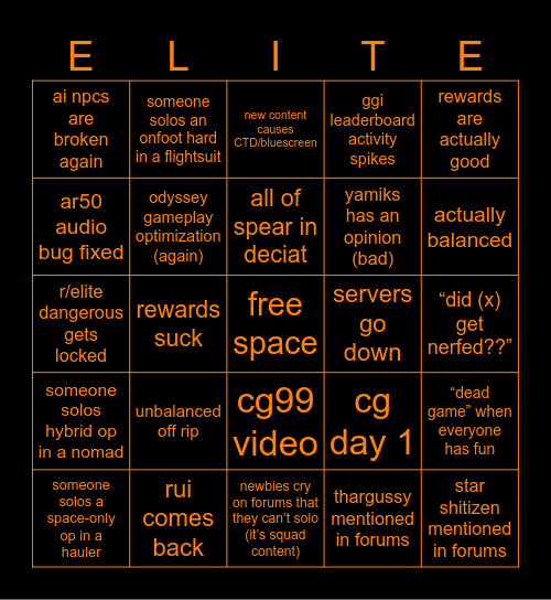 operations launch day bingo Card