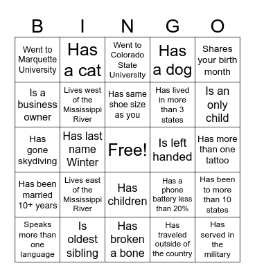 Find the guest who... Bingo Card