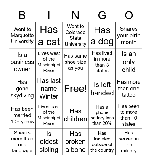 Find the guest who... Bingo Card