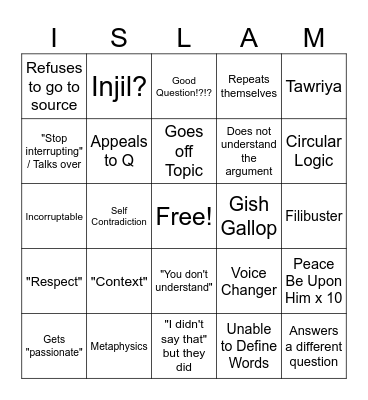 Islamic Bingo Card