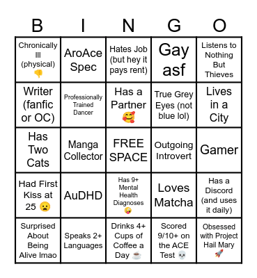 Are You Like Me? Bingo Card