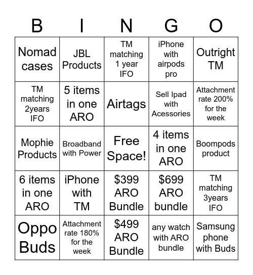 Botany's Bingo Card