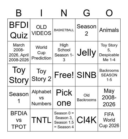 Media part 3 Bingo Card
