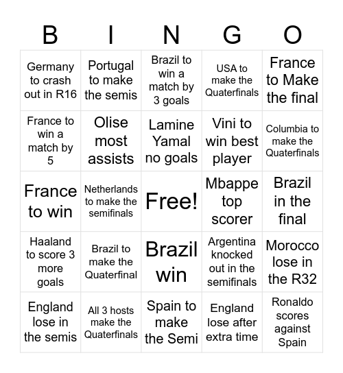 World Cup 2026 Bingo Card