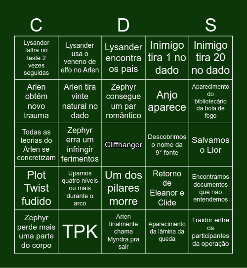 Correntes do Silêncio Bingo Card