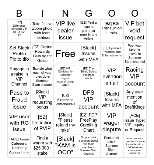 HVP Analyst Bingo Card Bingo Card