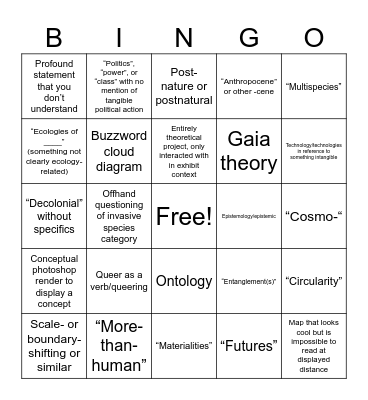 Design/Ecology Talk or Article Bingo Card