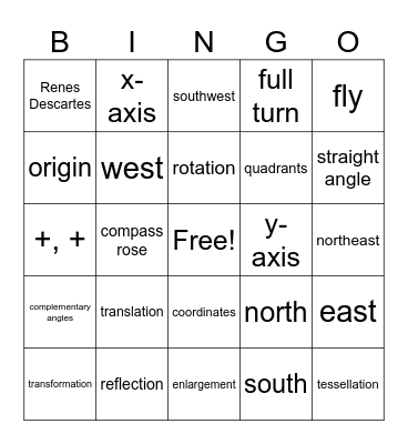 Geometry BINGO words Bingo Card