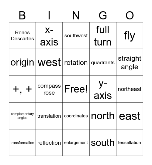 Geometry BINGO words Bingo Card