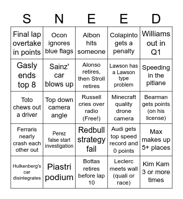 F1 Silverstone Bingo Card