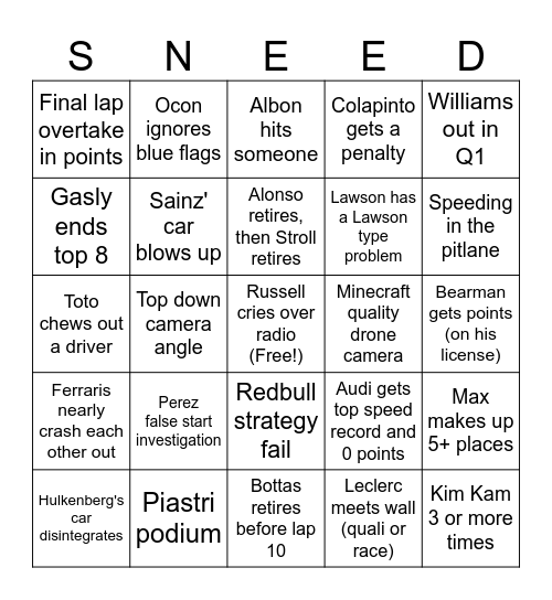F1 Silverstone Bingo Card