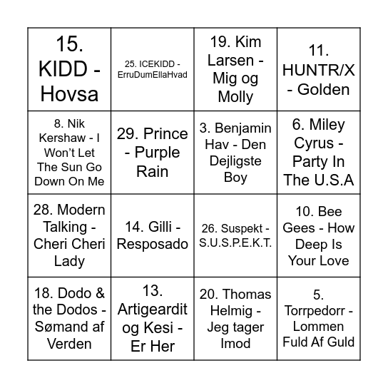 Hyttetur 2026 Bingo Card