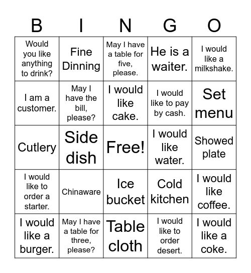 Restaurant Bingo Card