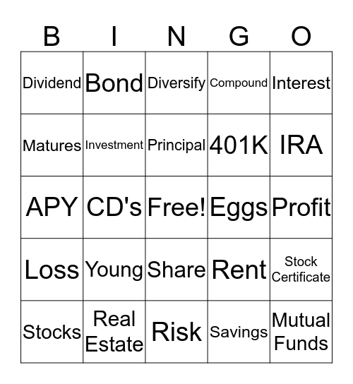 Investment Bingo Card