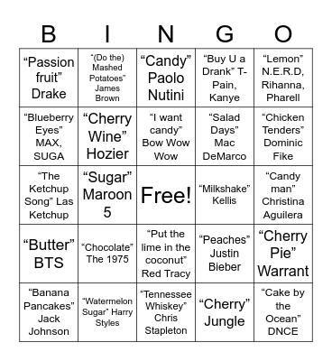 Who’s Hungry? Bingo Card