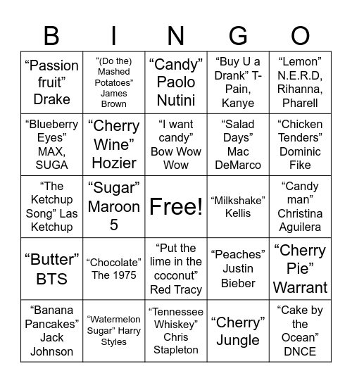 Who’s Hungry? Bingo Card