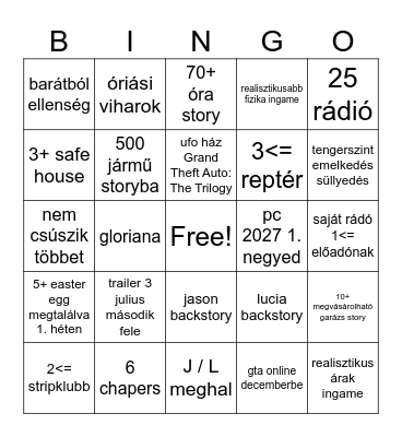GTA6 BINGO - Magyar Bingo Card