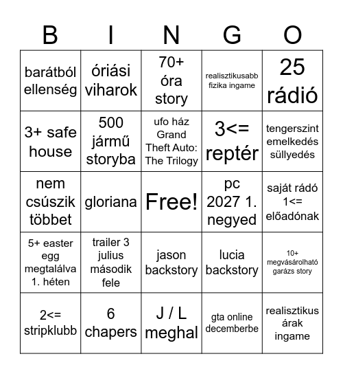 GTA6 BINGO - Magyar Bingo Card