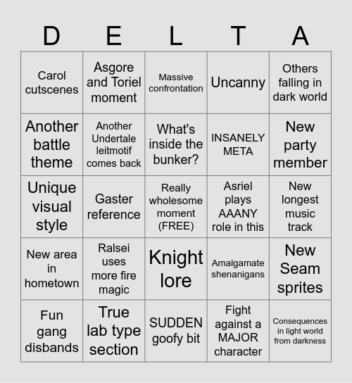 INITIAL deltarune ch6 predictions Bingo Card