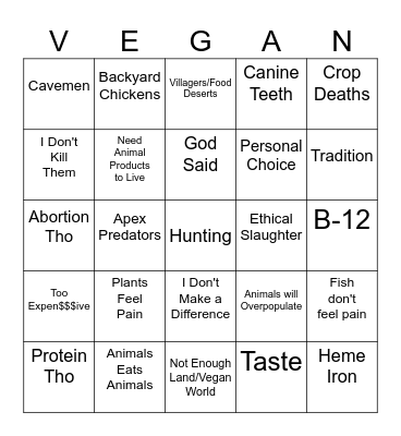 Carnist Bingo Card