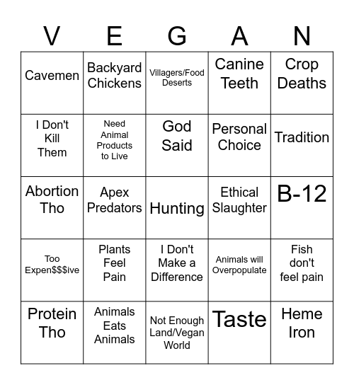 Carnist Bingo Card