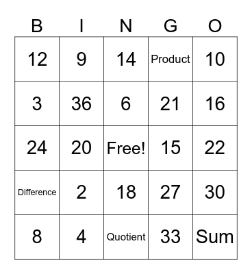 Intro Voc. and Multiplication Facts - 2's and 3's Bingo Card