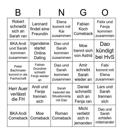Fenja und Sarah Bingo Card