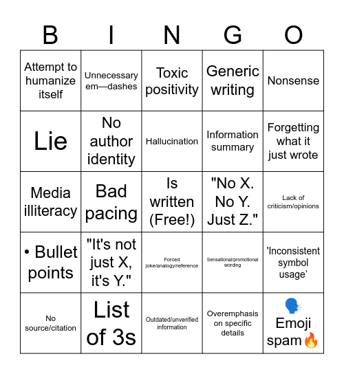 AI Writing Signs Bingo Card