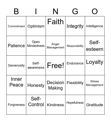 Strengths/Weaknesses Bingo Card